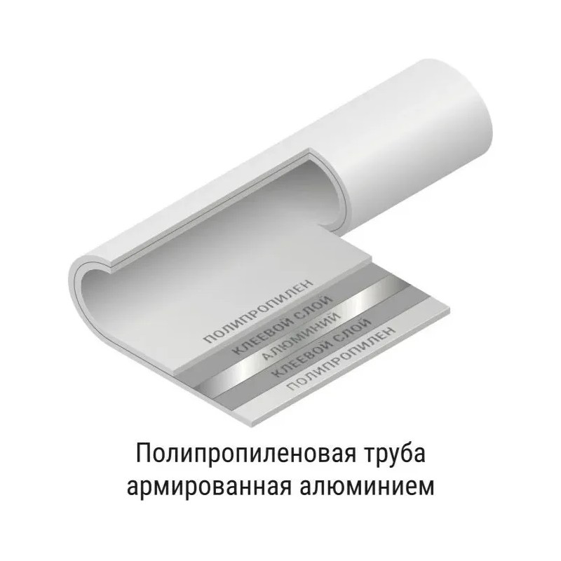 Труба Valfex полипропилен армир. алюм. d=25х4,2 мм PN 25 (2 м)