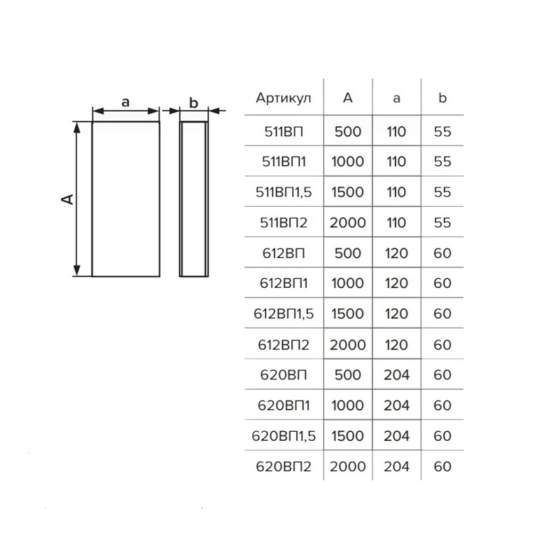 Канал (воздуховод) плоский Era 620ВП1,5, 204х60 мм (1,5 м), пластик