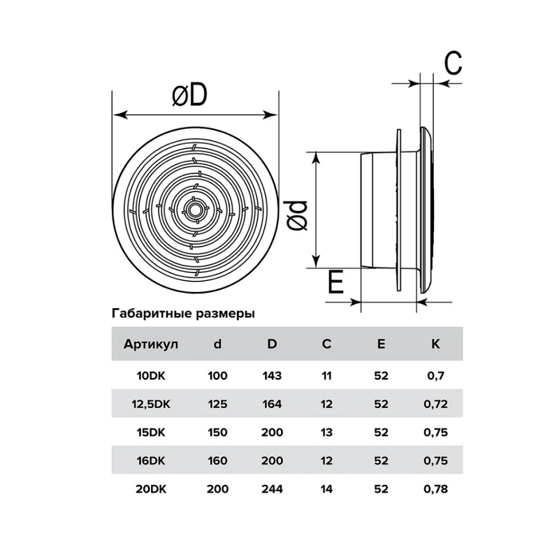 Диффузор потолочный Era 12,5DK, d=125 мм, белый