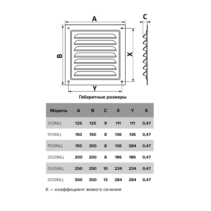 Решетка Era МЦ 200х200 мм, с москитной сеткой, металл оцинк.