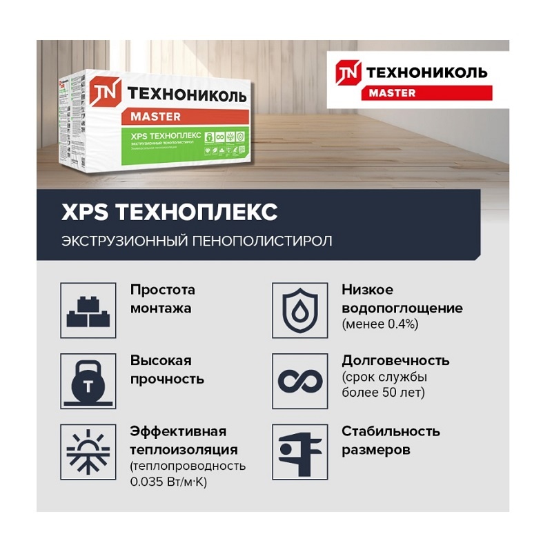 Пенополистирол экструдированный Технониколь Техноплекс 1180х580х100 мм, 4 шт