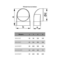 Соединительное колено Era 620СК12,5КП, 204х60 мм d=125 мм