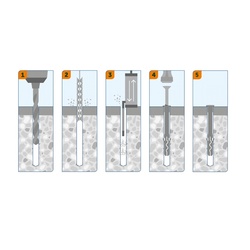 Дюбель-гвоздь SORMAT LYT LK SP 6/40 цилиндрический (200 шт)