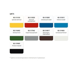 Грунт-эмаль по ржавчине Kudo KU-317042 RAL 7042 серый (0,52 л)