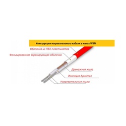 Теплый пол Warmstad, мат нагревательный, 175W, 1,2 м²
