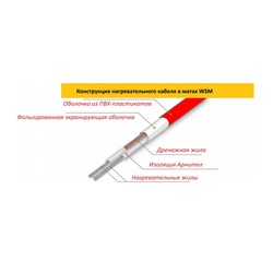 Теплый пол Warmstad, мат нагревательный, 300W, 2 м²