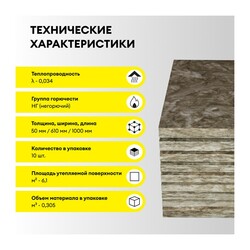 Утеплитель Vetonit для Стен и Крыш Стронг 1000х610х50 мм, 10 шт
