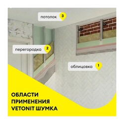 Шумоизоляция Vetonit 1000х610х50 мм, 10 шт