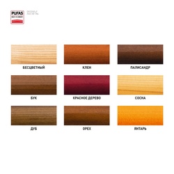 Лак ХВ-784 Pufas Decoself янтарь (0,5 л)