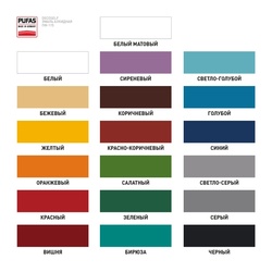 Эмаль Pufas Decoself ПФ-115 белая (1,9 кг)