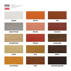 Антисептик лессирующий для дерева Pufas ProNatur палисандр (0,8 л)